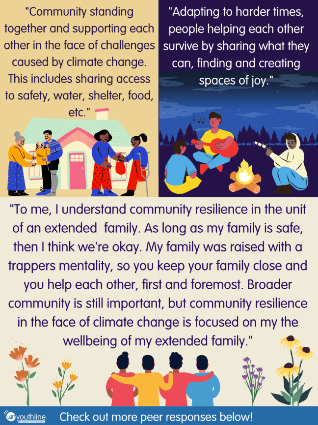"Community standing together and supporting each other in the face of challenges caused by climate change. This includes sharing access to safety, water, shelter, food, etc." "Adapting to harder times, people helping each other survive by sharing what they can, finding and creating spaces of joy." "To me, I understand community resilience in the unit of an extended family. As long as my family is safe, then I think we're okay. My family was raised with a trappers mentality, so you keep your family close and you help each other, first and foremost. Broader community is still important, but community resilience in the face of climate change is focused on my the wellbeing of my extended family." Check out more peer responses below!